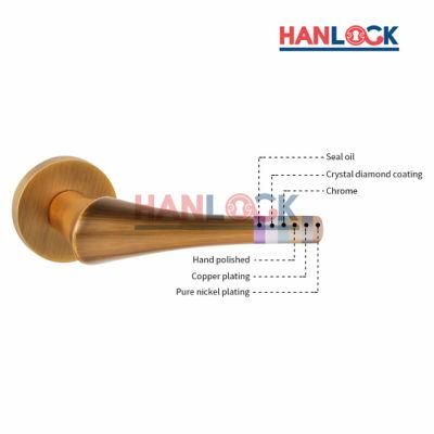 Round Rosette Zinc Alloy Security/Wooden/Iron Door Handle