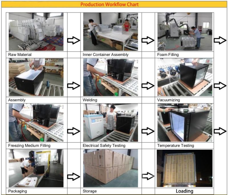 Supermarket Refrigerated Cabinet for Dairy and Beverages