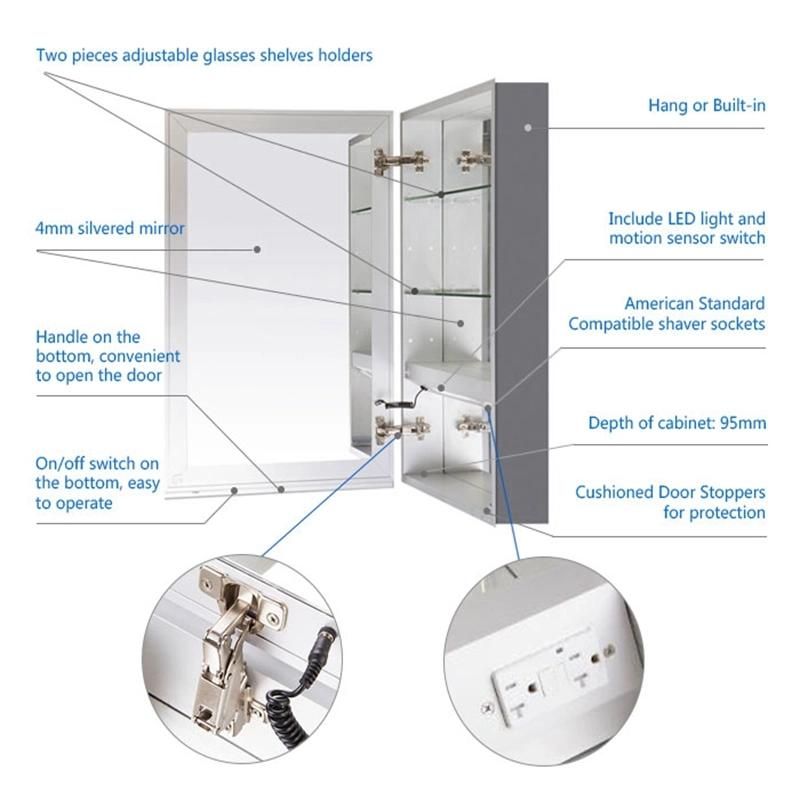 Bathroom Accessories LED Bathroom Cabinet Single Door/Double Door Home Furniture Cabinet MDF PVC Aluminum Profile Cabinet