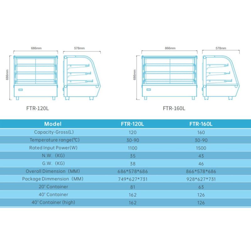 Ftr-160L Countertop Electric Commercial Curved Glass Food Warmer Display Showcase Ftr-160L