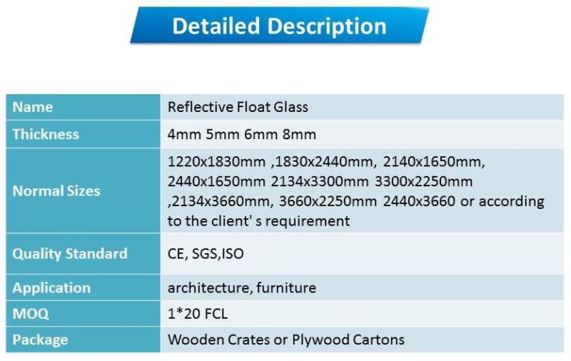 Hebei 8/10/12mm Float /Rectangle Building Glass to Temper Price