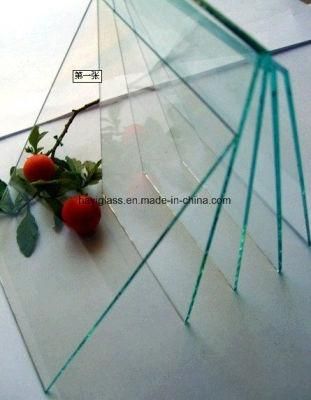 1.3mm 1.5mm 1.8mm 2mm 2.5mm Clear Sheet Glass for Mirror Glass and Picture Frame Glass with Low Price