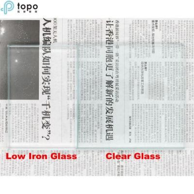 Low Iron Ultra Clear Safety Sheet Glass for Appliance Glass (UC-TP)