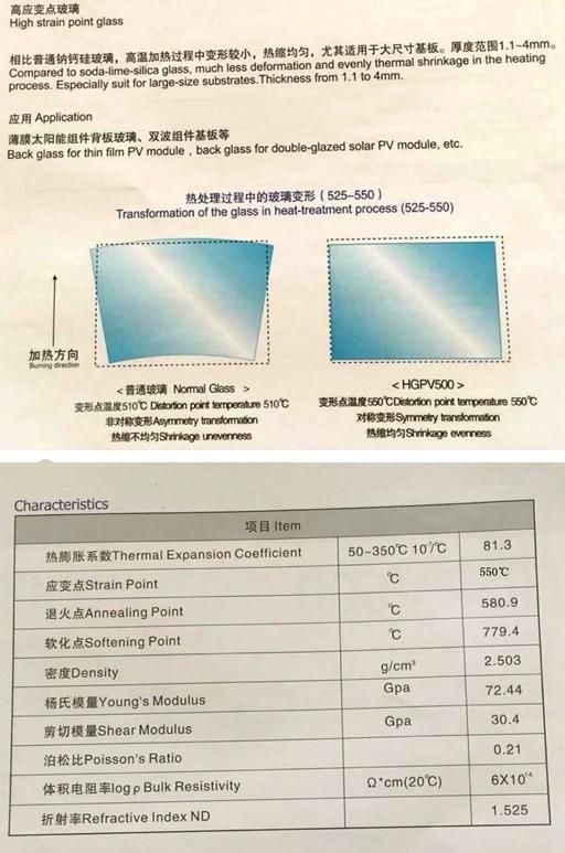 Solar Glass with Ultra Thin High Strain Point Glass 2.1mm for Solar Module