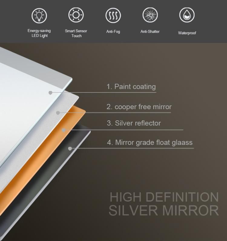 Best Selling Modern Design Waterproof LED Bathroom Mirror Rectangle