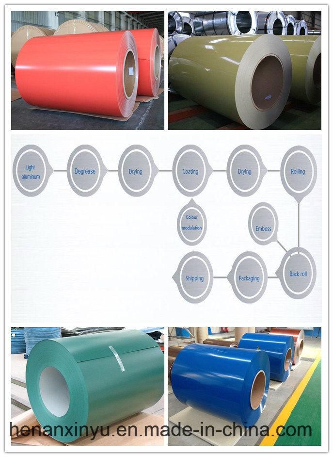 1100 3003 5052 Natural Anodized Aluminum Colors Sheet Coil