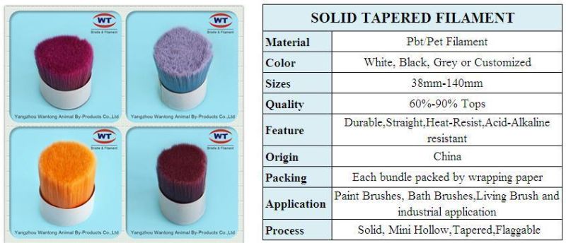 China Manufacturer of Peach Solid Bristle Synthetic Monofilament for Brush Making