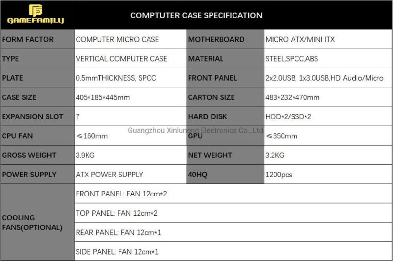 Iron Mesh Front Panel Computer Cabinet for Gaming