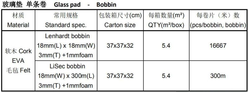 18mm*300m*3mm+1mm Bobbin Glass Protecting Adhesive Glass Separator Cork Pads