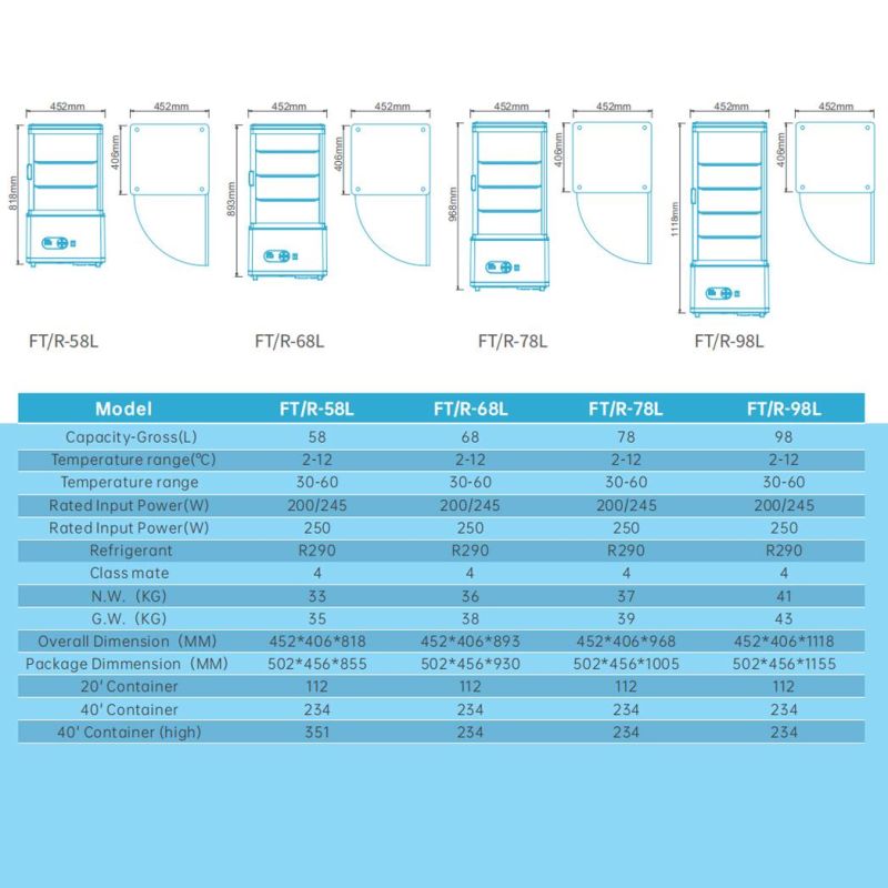 Showcase Commercial Vertical Glass Door Bakery Pastry Cake Display Cooler Refrigerator Ftr58-68-78-98L