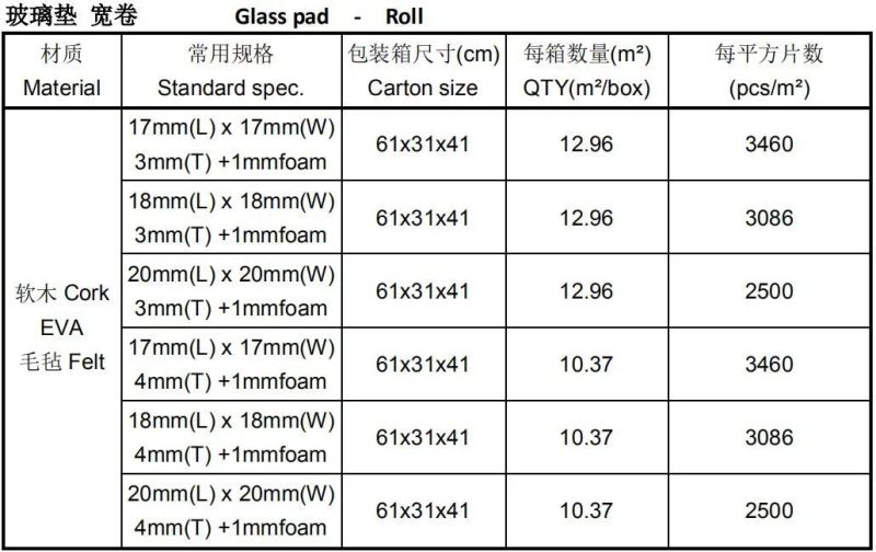 18mm*18mm*4mm+1mm Glass Pad Roll Foam Glass Protecting Adhesive Glass Separator Cork Pads