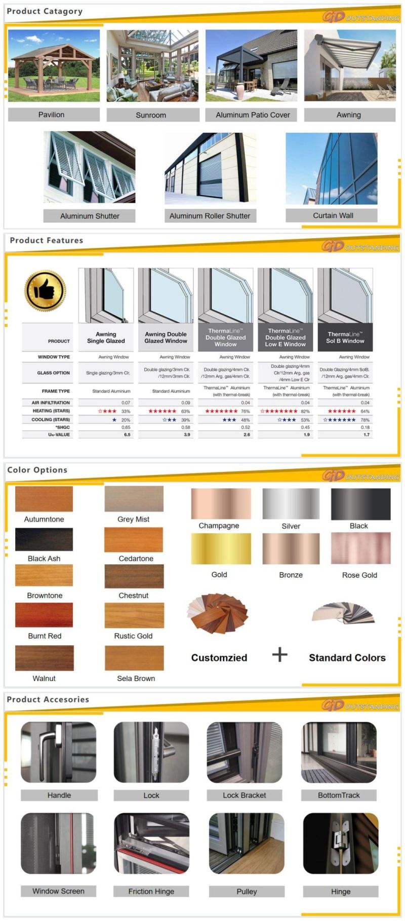Aluminium Profiles/ Products/Materials for Sliding Door with Multiple Choice of Wooden Color