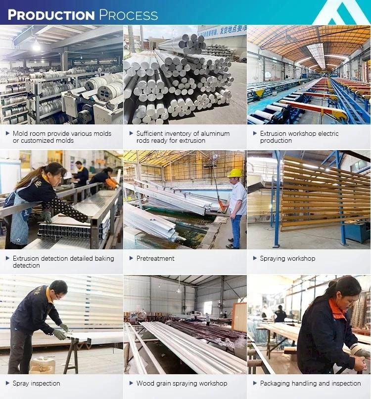 Aluminum Extrusion Profile Display Cabinet Sliding Door Rail Suitable for 5mm or 8mm Glass Track