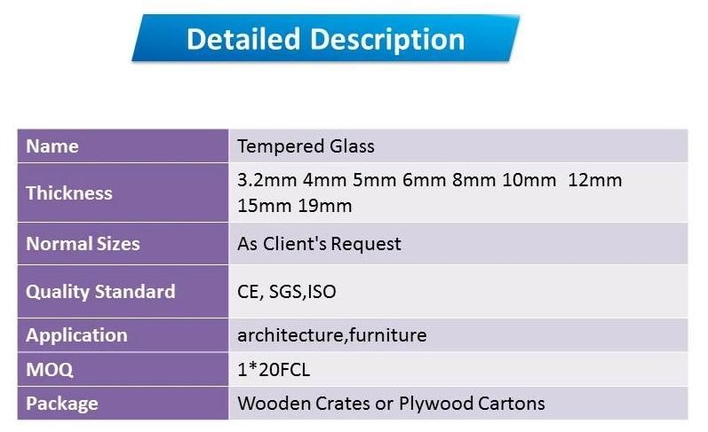 Crystal Clear Float Glass for Windows /Furniture /Building