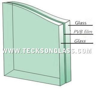 3/4/5/6/8/10/12/15/19mm Glass Aluminium Factory