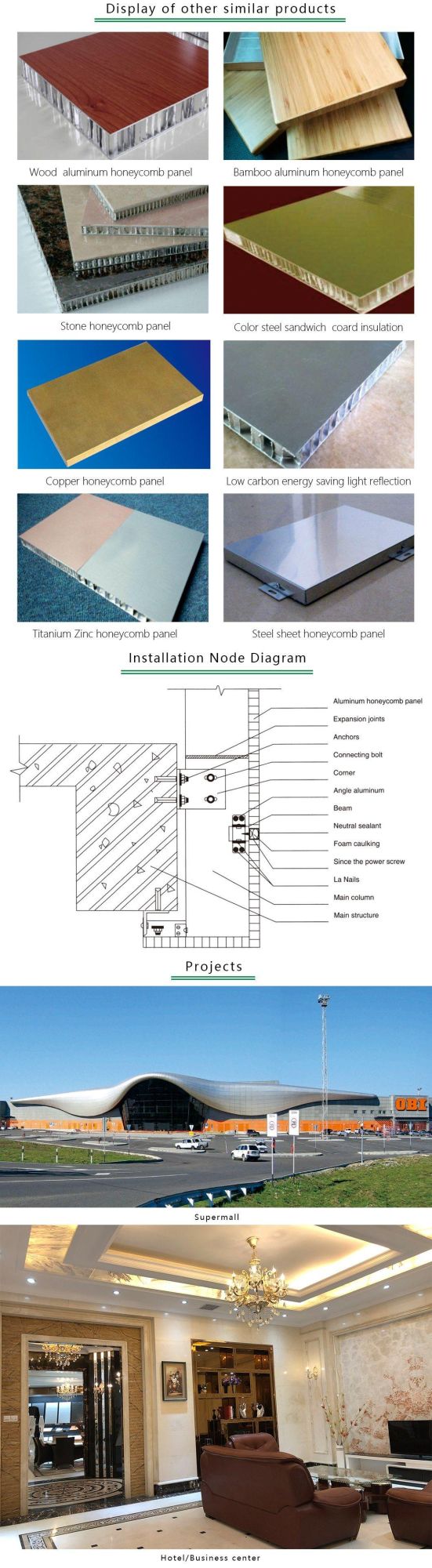 Eco-Friendly 4X8 / 4X10 Feet Aluminum Composite Panel Unbroken Core Sandwich Panel for Partition Furniture