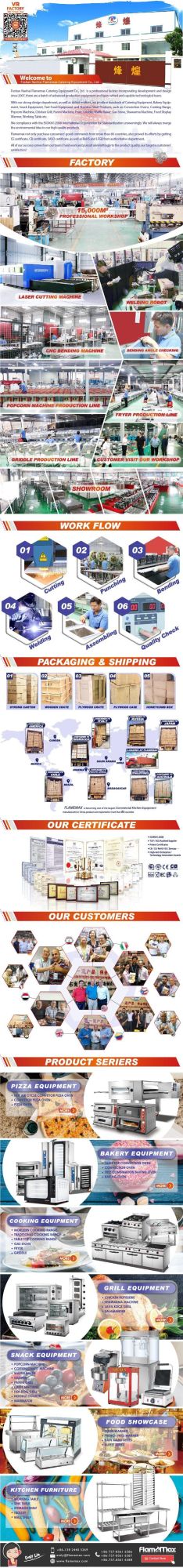 Food Display Warmer Showcase 2-Layer 4-Pan (HW-3P)
