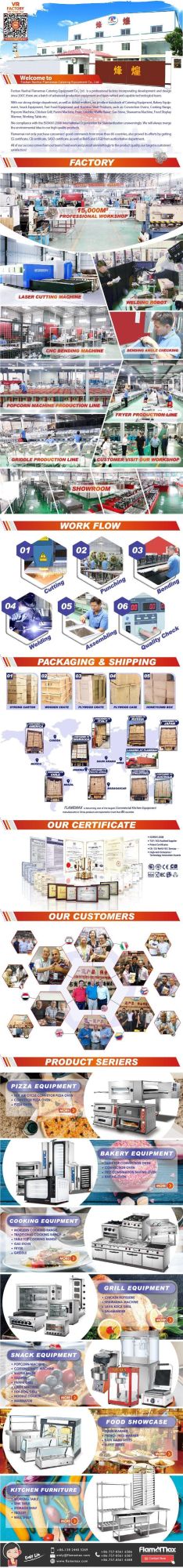 Food Display Warmer Showcase 2-Layer 4-Pan (HW-3P)