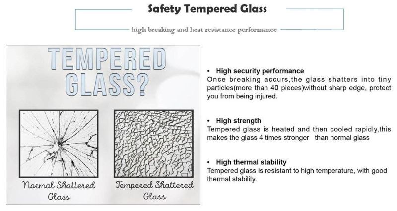 Safety Tempered Glass Tops for Meeting Table, Dining Table