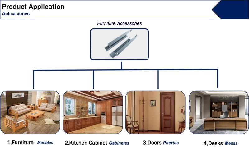 Angmi Made Full Extension Soft Close Tandem Box with Glass Cabinet Fittings Drawer Slides