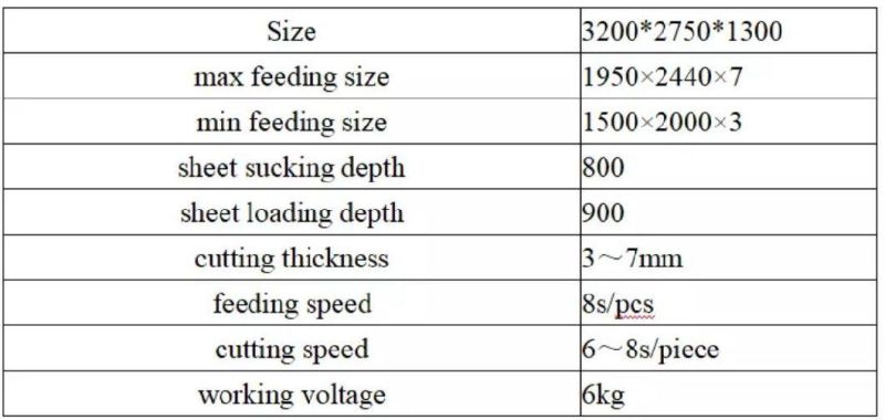 Hot Sale Glass Cover Automatic Sheet Slitting Machine with Good Quality Glass Pot Lid