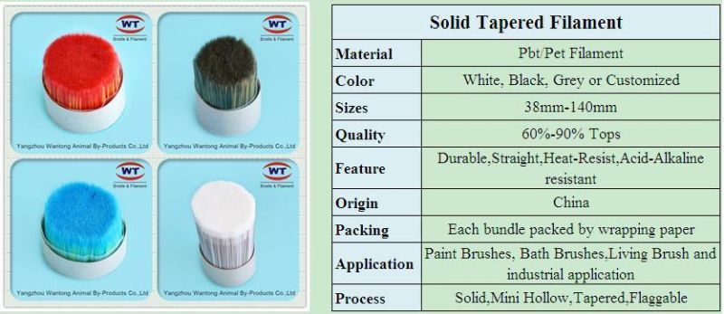 Multi-Colored Solid Bristle Synthetic Monofilament for Brush Making