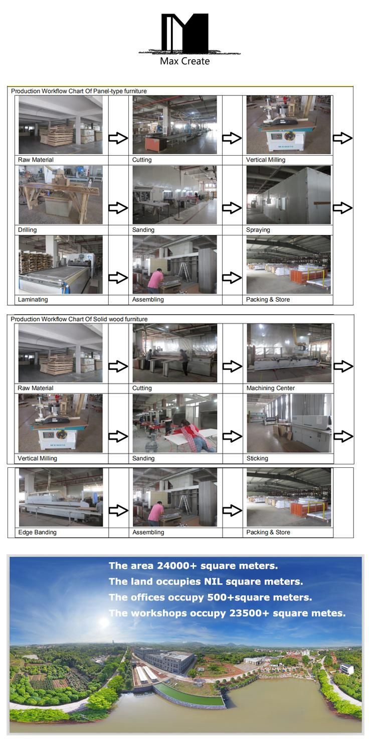 New Project Hotsale Bedroom Sets Mirror Sliding Door Wardrobes