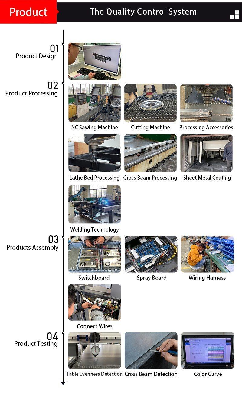 Industrial Flatbed Printer Yc2513L with Gen5 Head