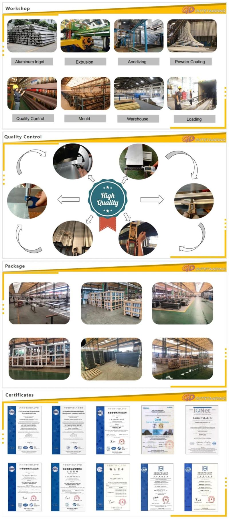 European and American Styles Aluminium Profile for Sliding Door with Thermal Break Glass