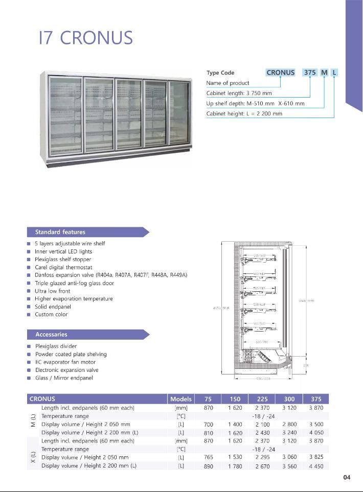 Vertical Glass Door Freezer, Refrigerated Multideck Frozen Food Cabinets