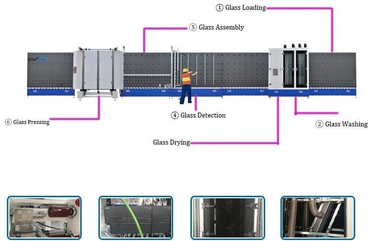 Vertical Insulating Glass Production Line Insulating Glass Machine Double Glazing Glass Machine