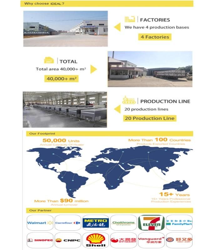 Commercial Auto Defrost Double Island Freezer Showcase for Supermarket