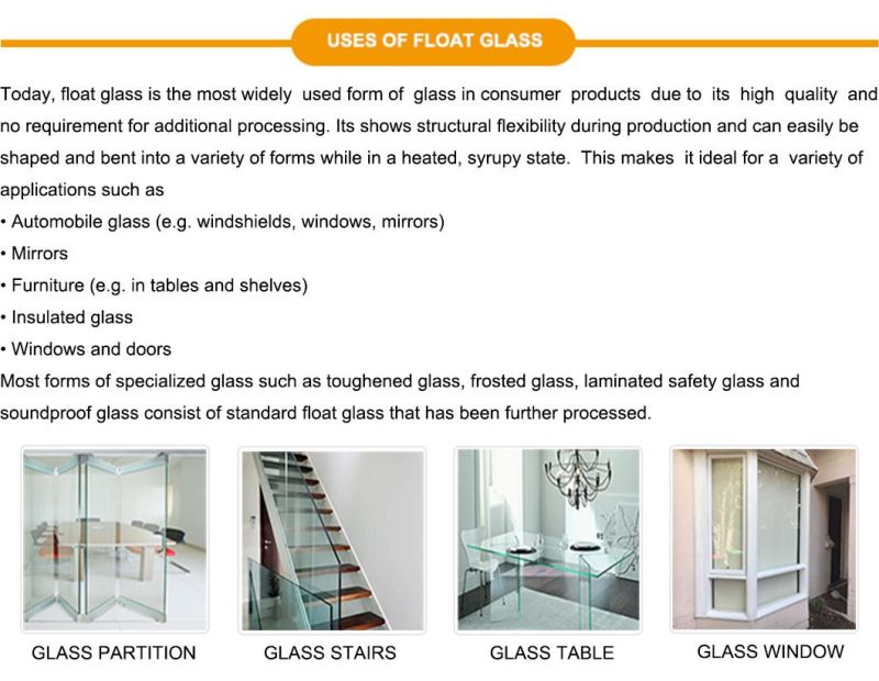 Different Types Float Glass with Standard Quality