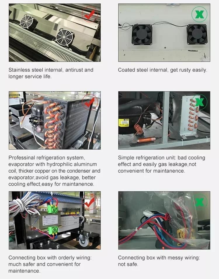 Double Tempretures Display Chiller Deep Freezer Refrigaration Equipment Cabinet