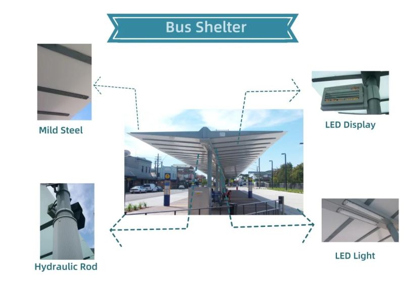 OEM Temporary Bus Shelter Bus Stop Glass Shelter Modern Bus Station Advertising Outdoor Shelter
