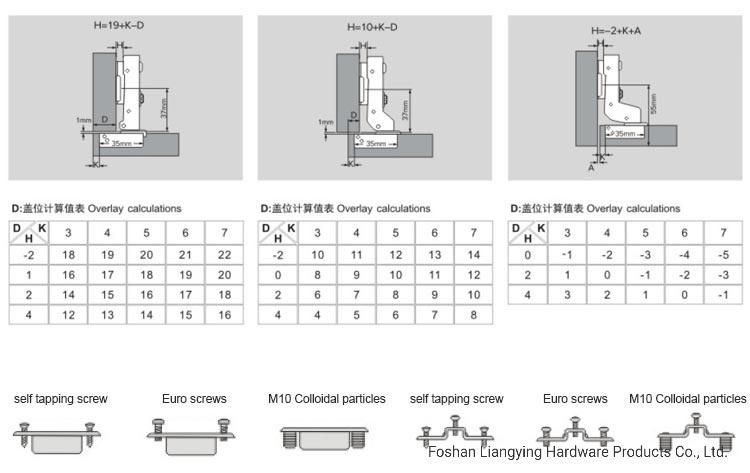 26mm Hinge Cup for Furniture Cabinet Glass Door Hinges