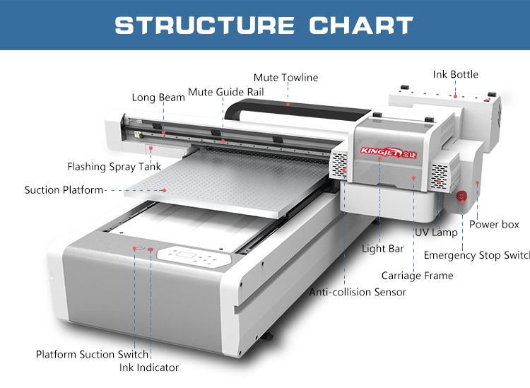 Low Cost Glass Acrylic Photo PVC Sheet Ceramic Plate Wood Board Flat Bed Inkjet Printing Machine