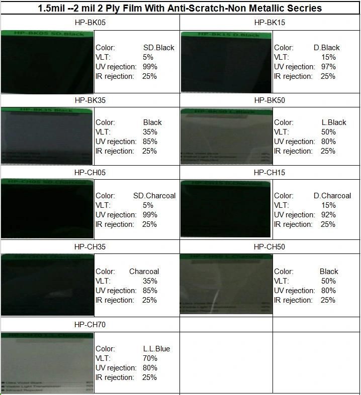 3m Quality CS50 Carbon Nano Film Color Stable Window Solar Tinting Film