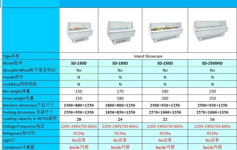 Made in China Commercial Curved Use Frozen Food Display Showcase