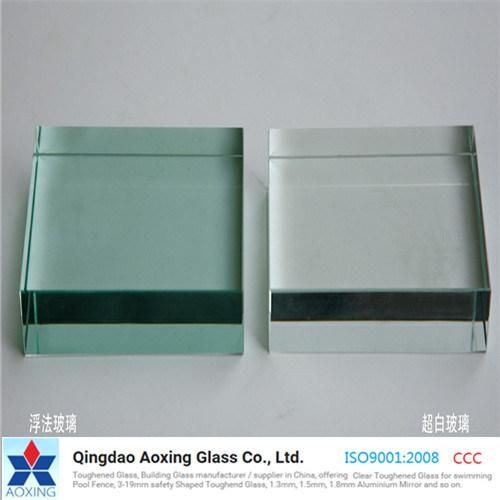 Safe Modern Safety Ultra Clear Glass Plate
