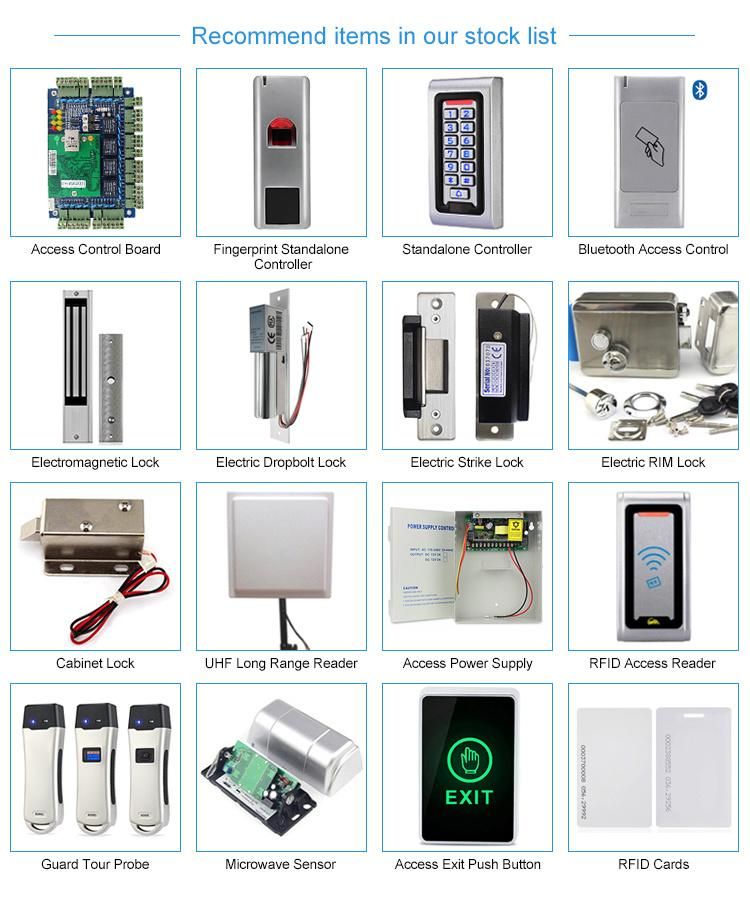 12V &24V Door Holders for Access Control Systems