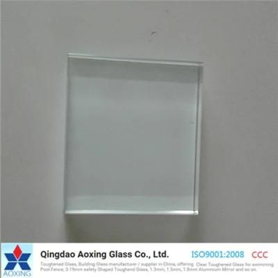 Bright and Stylish Safety Ultra Clear Glass Plate