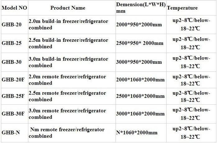 Glass Door Upright Display Freedom Combination Vertical Refrigerated Showcase for Milk