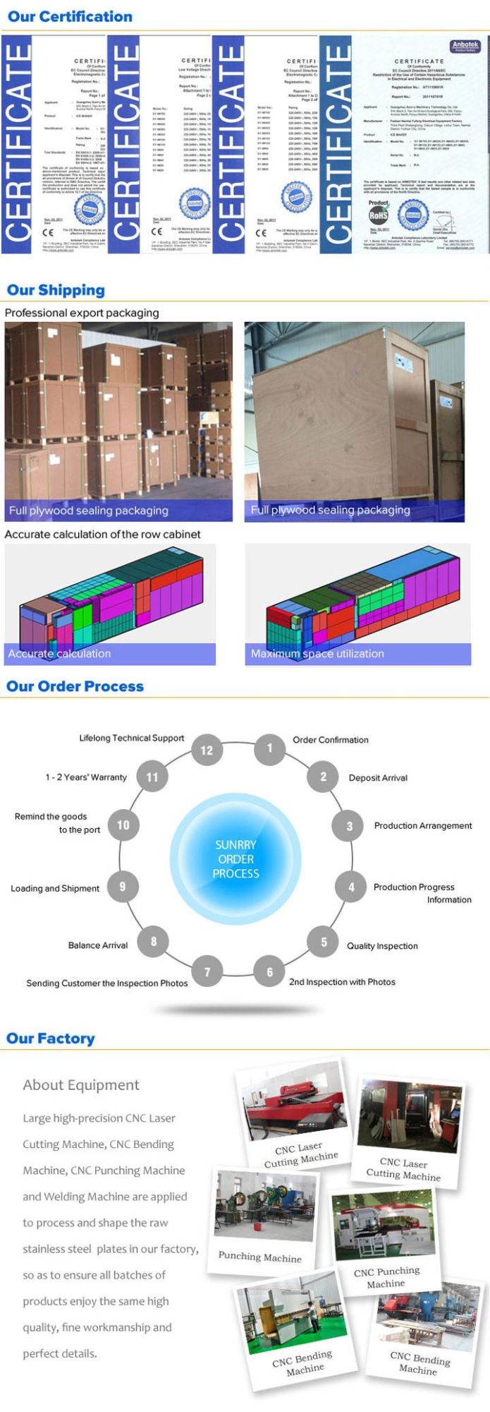 Customizable Size Glass Display Bakery Cake Refrigeration Equipment Showcase