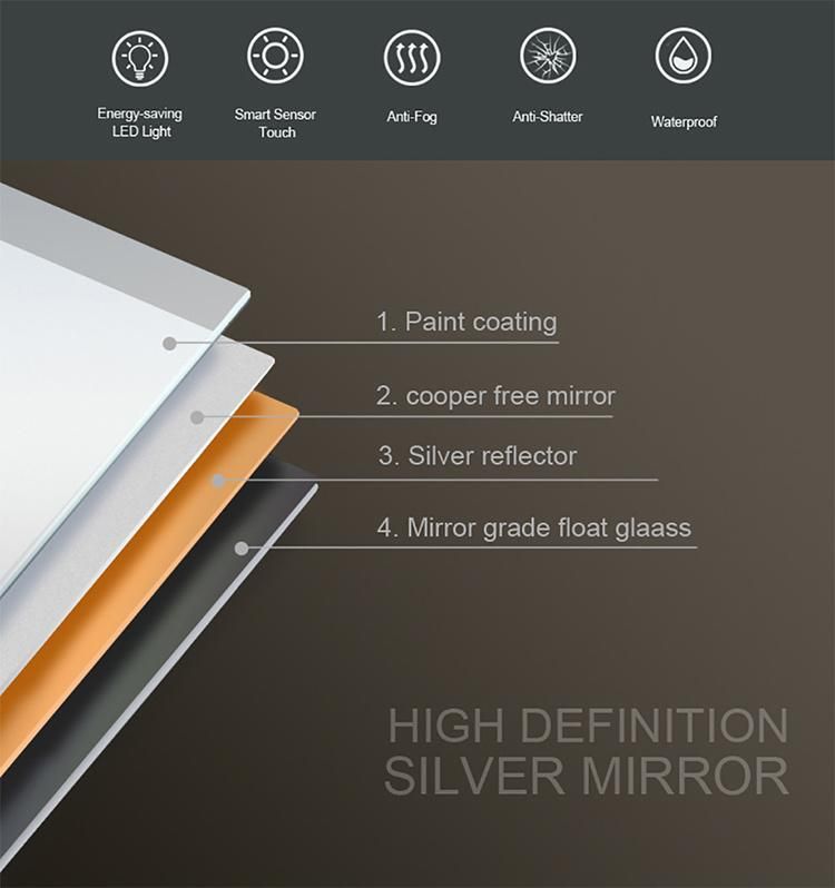 Miclion Smart Lighting Home Decorative Custom Oval LED Bathroom Mirror