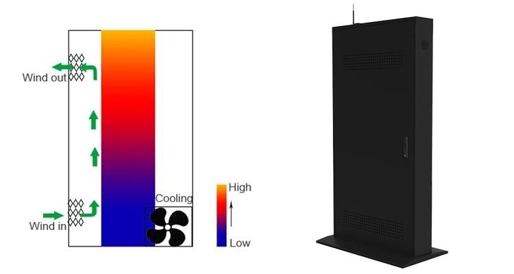 Waterproof Information Kiosk Display LCD Touch Monitor Screen Floor Advertising TV Kiosk Digital Signage Stand Outdoor