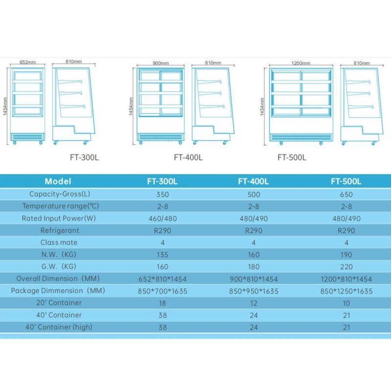 Showcase Commercial Vertical Glass Door Bakery Display Case Equipment Showcase for Pastry Refrigerator FT-300L