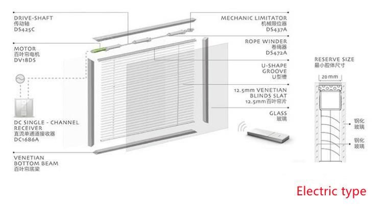 Built-in Blinds System Double Glass Window Blinds