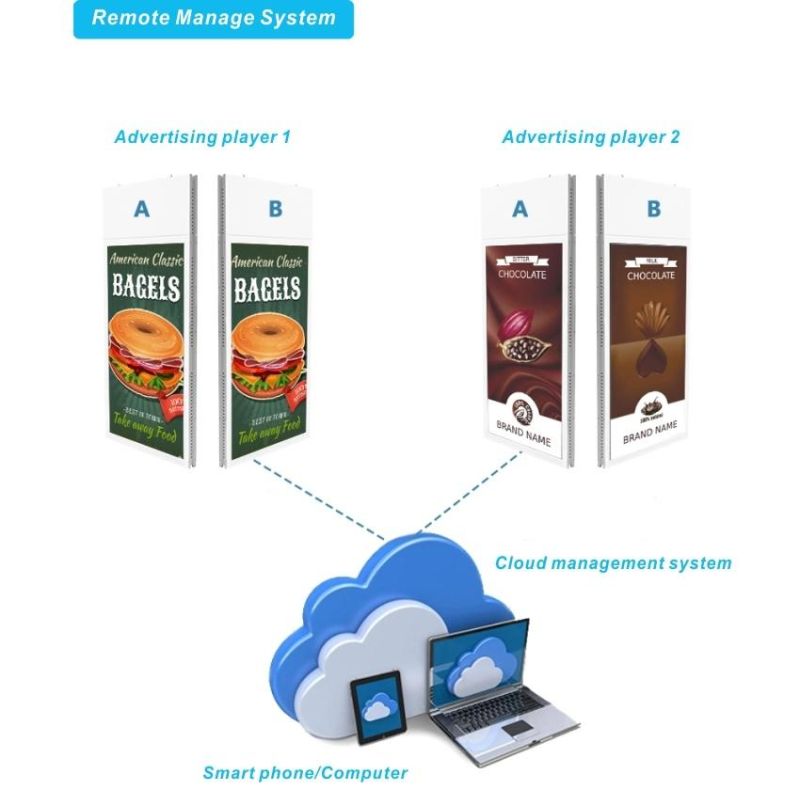 Double Sided LCD Screen Displays Hanging Installation for Window Facing Showcase Glass Wall