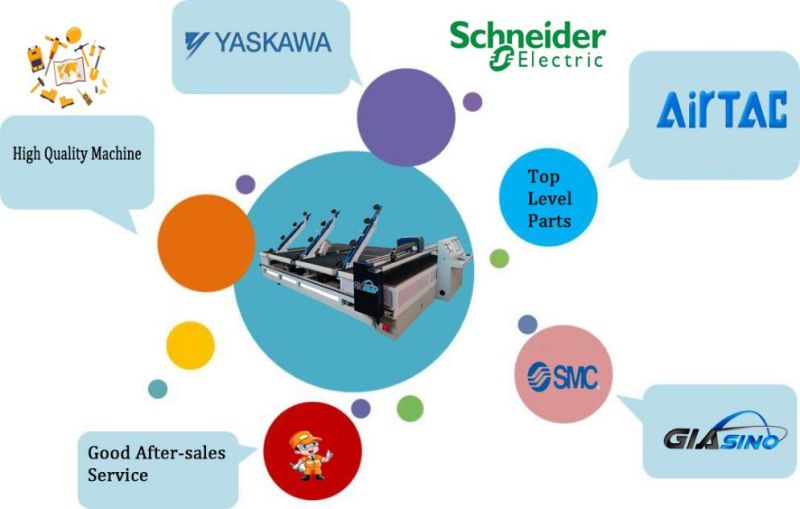 Automatic Multi Function Glass Cutting Machine Easy Operation and Moving Glass Cutting Table with Top Quality